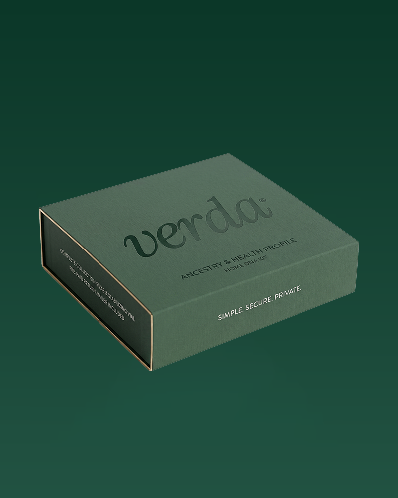 Test Kit for Pet packaging